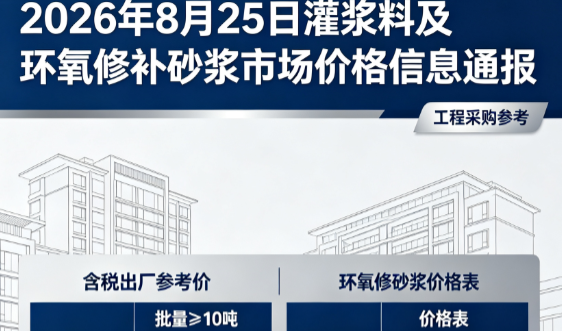 崇明2026年8月25日灌浆料及环氧修补砂浆市场价格信息通报